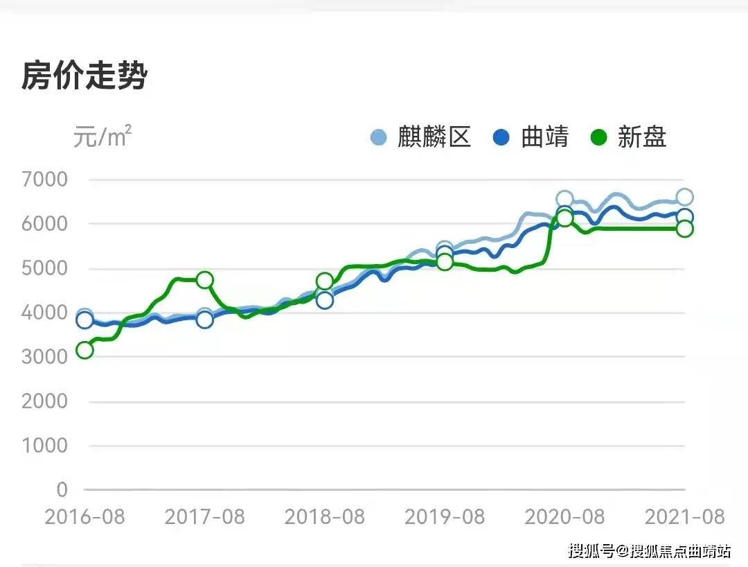 时尚消费品 第159页