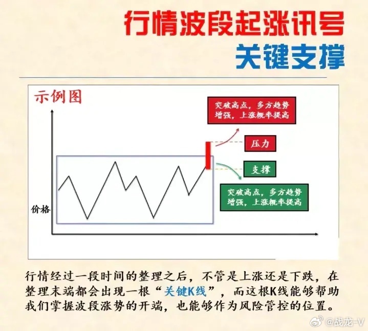 股票异常波动规定，探索心灵与自然的美景之旅