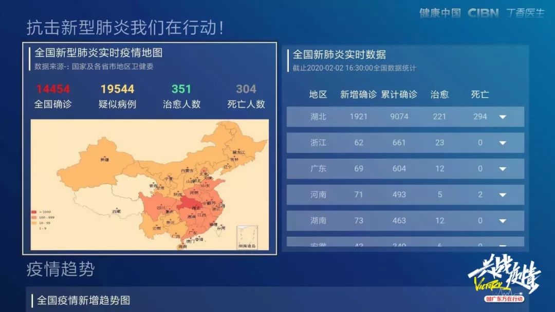 最新疫情动态，全球共同应对时代挑战的新挑战