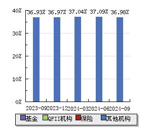 巨力股份股票行情变化中的学习，自信与成就的力量之路