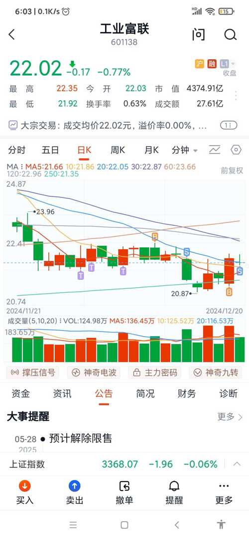 工业富联股票吧，时代印记下的工业巨头崛起之路