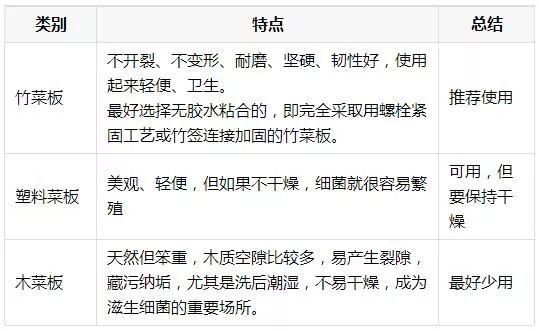 锦州厨房招聘启事，探寻厨房里的温暖故事