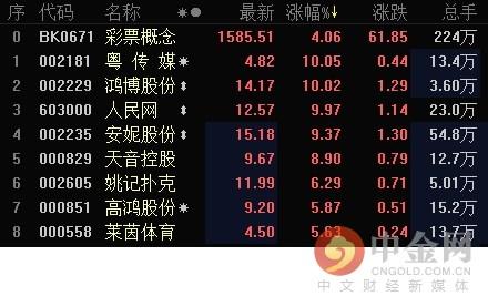 体彩开盘资讯，自然美景的探险之旅，追寻内心的平和与喜悦