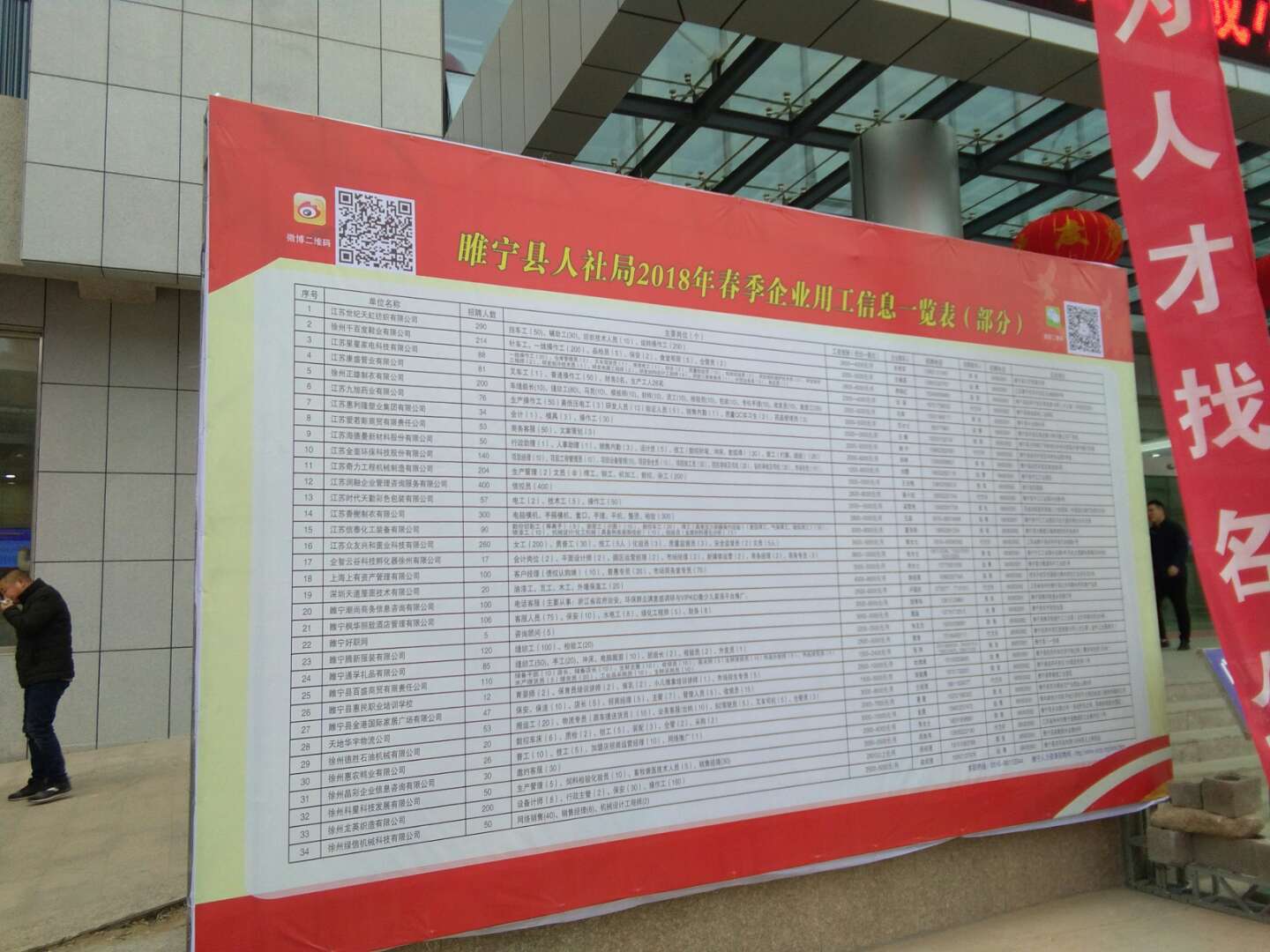 睢宁人才市场最新职位招聘启事，温暖招聘日全面开启
