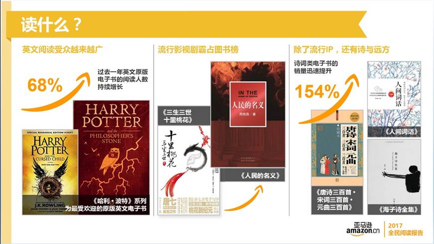 探索新时代阅读的无限可能，Y阅新鲜体验阅读新风尚