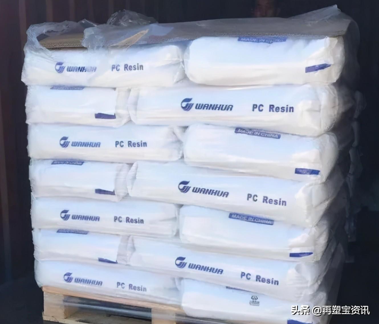 PMMA价格走势图揭秘，洞悉行业风向标