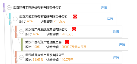 武汉建设工程价格信息及指南