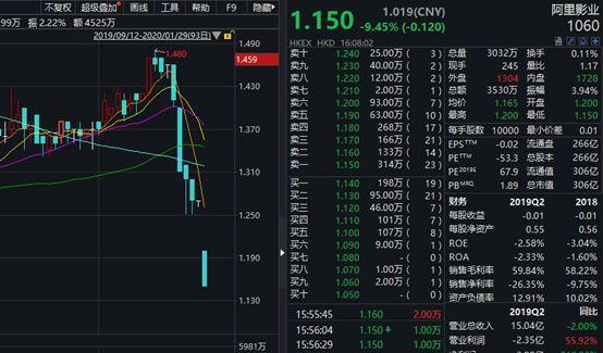 恒指实时行情，小巷中的投资冒险之旅