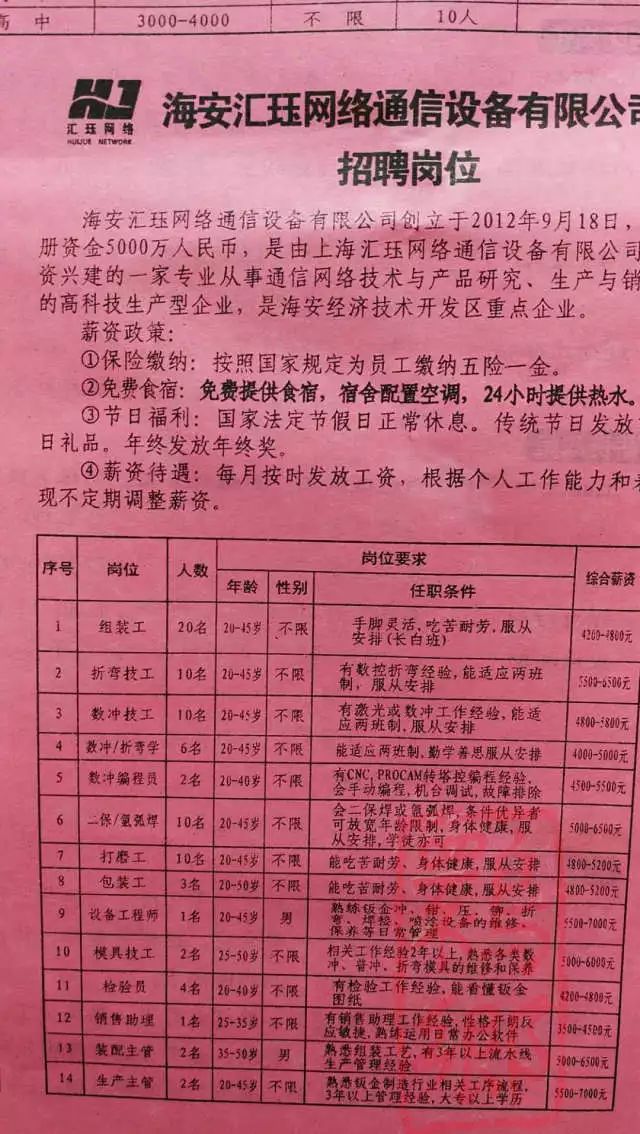 涟水网招聘信息中的日常趣事揭秘