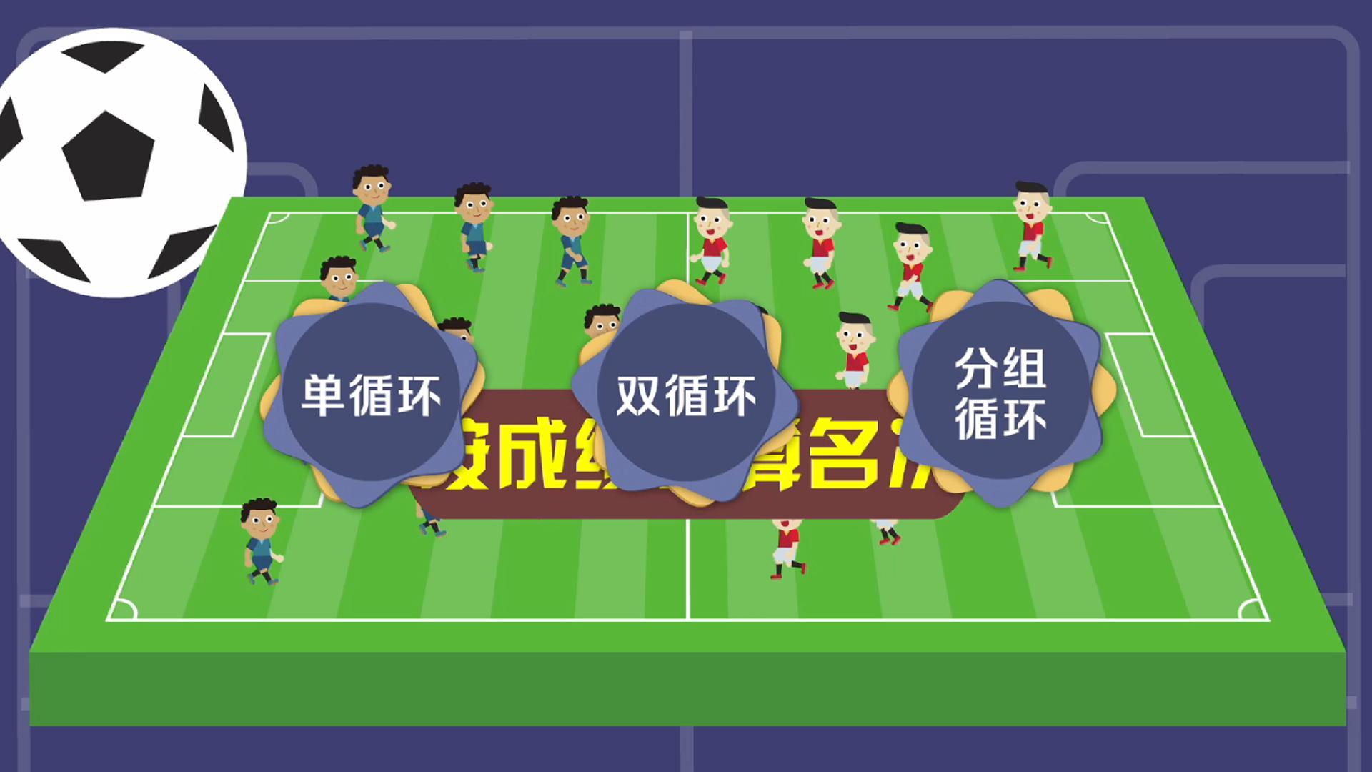 循环制比赛，赛事安排的智慧之选