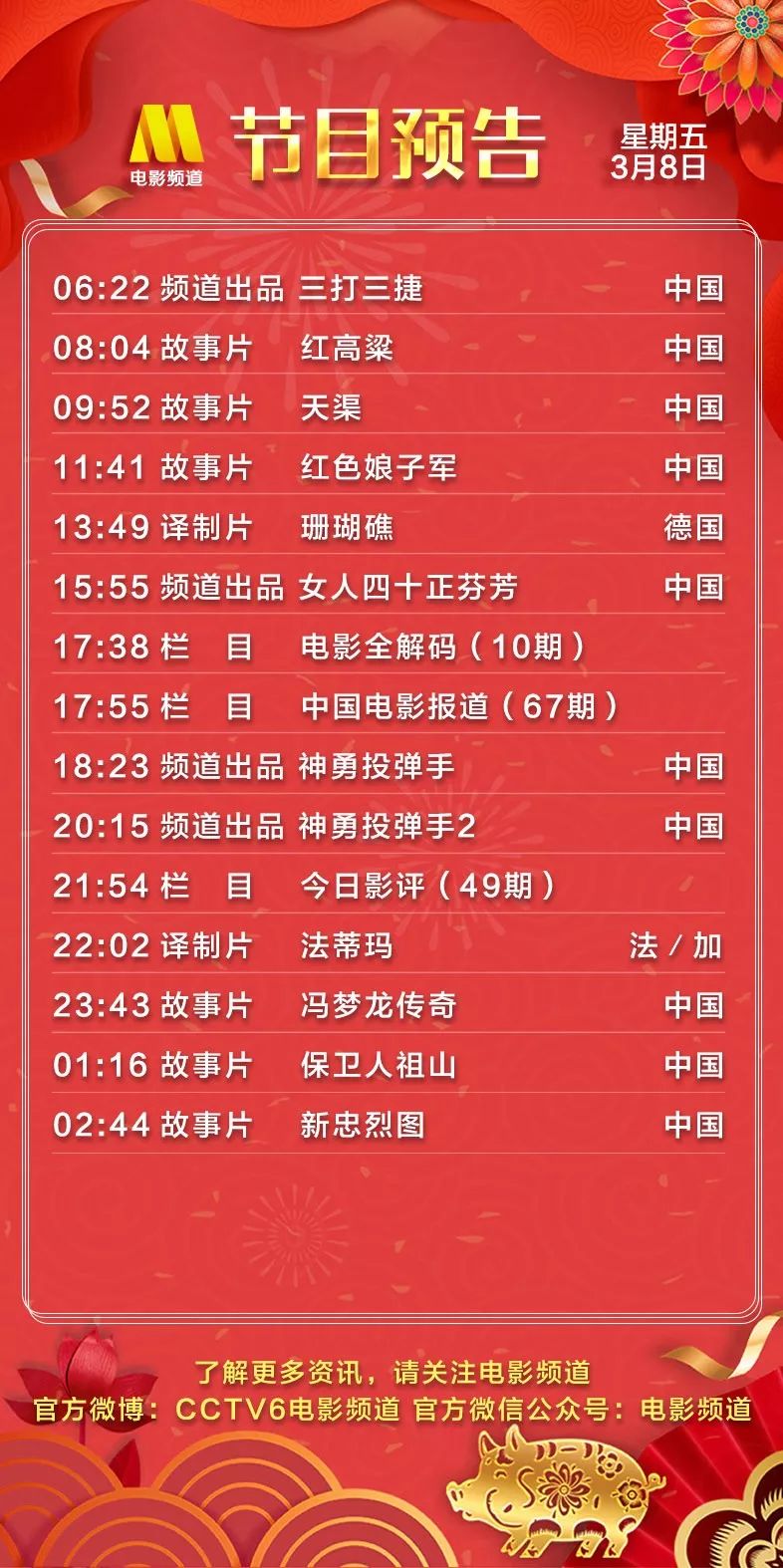时尚消费品 第144页