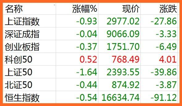 股票代码300459今日股市行情深度分析