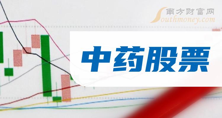 美妆日化 第138页
