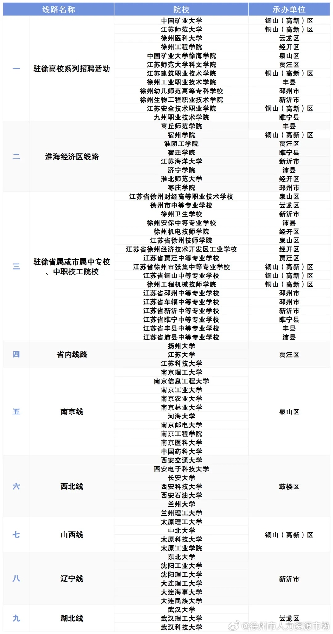徐州市最新招聘信息，启程探索自然美景，寻找内心的平和节奏之旅