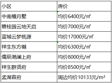 食品饮料 第141页