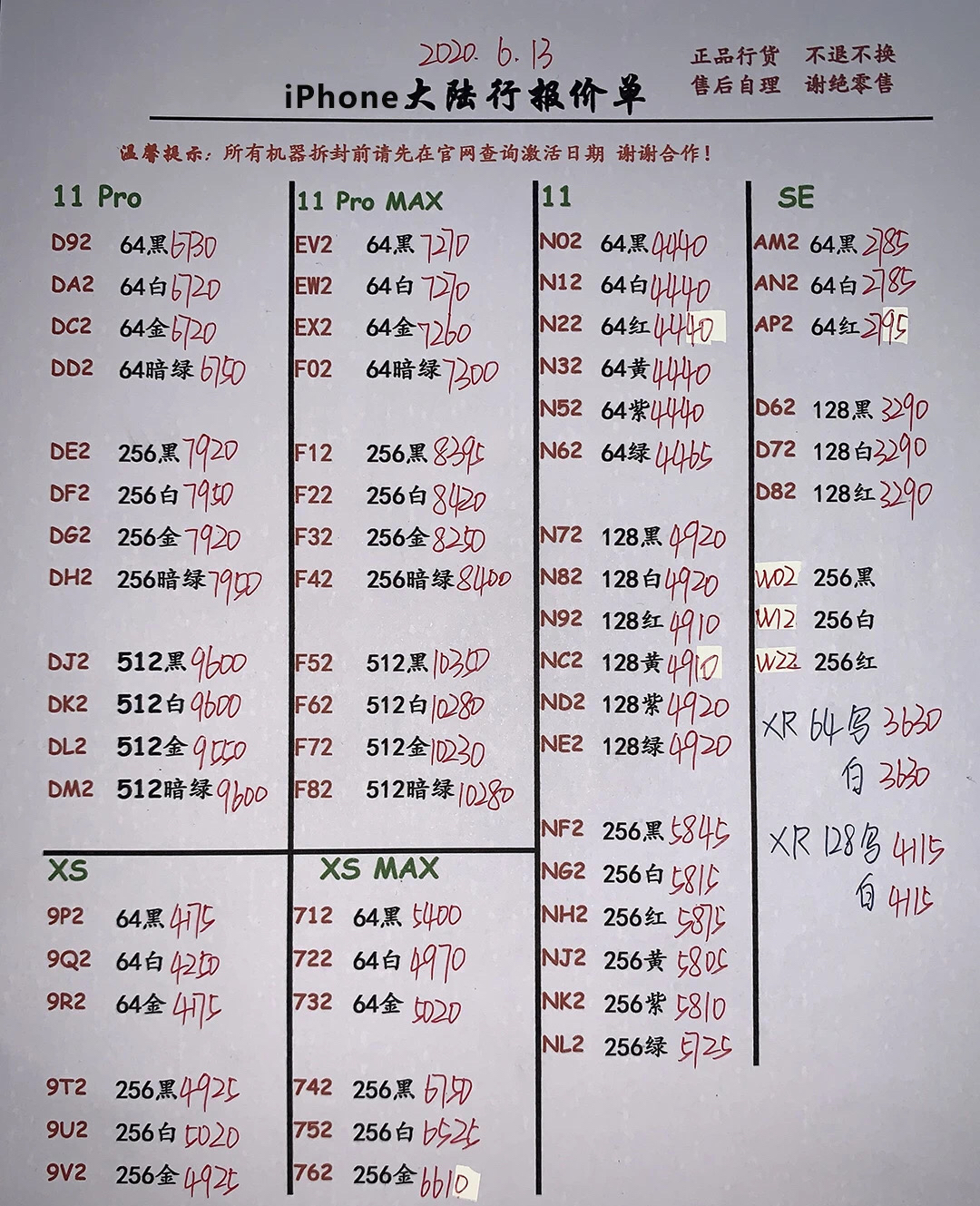 最新手机行情概览，市场趋势与个人选购指南