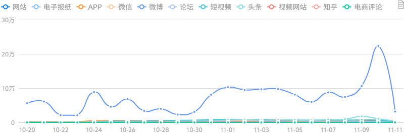 最新舆情热点事件深度分析，时代印记的重塑与影响