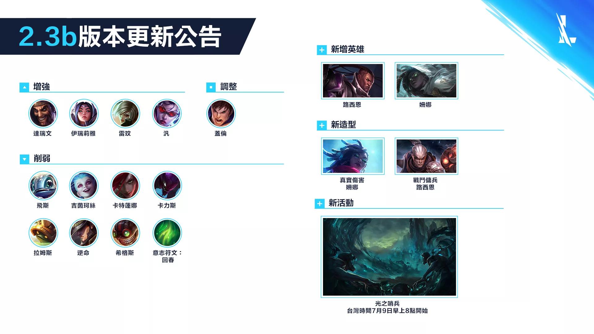 英雄联盟新版本即将上线，最新更新公告🎮