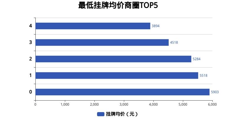 微山最新房源出售信息，优质房源一览无余！