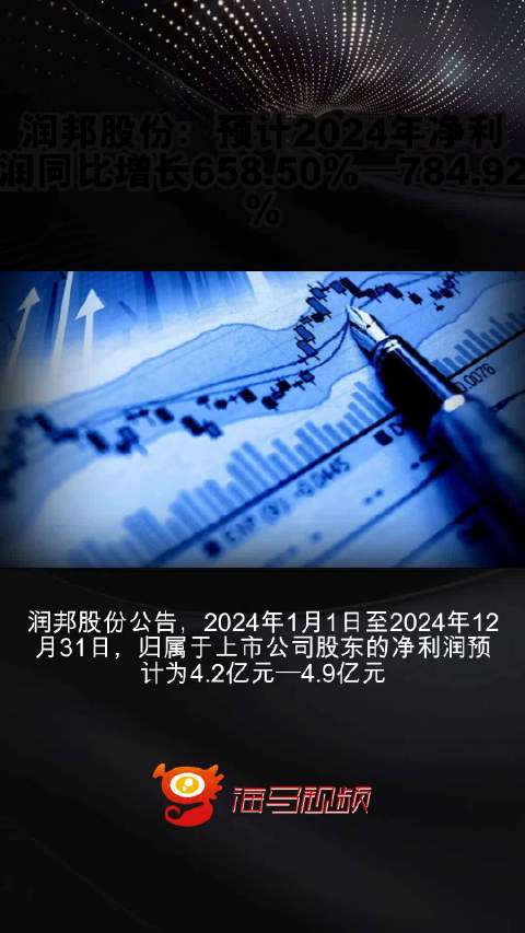 润邦股份科技前沿产品介绍及最新动态体验报告