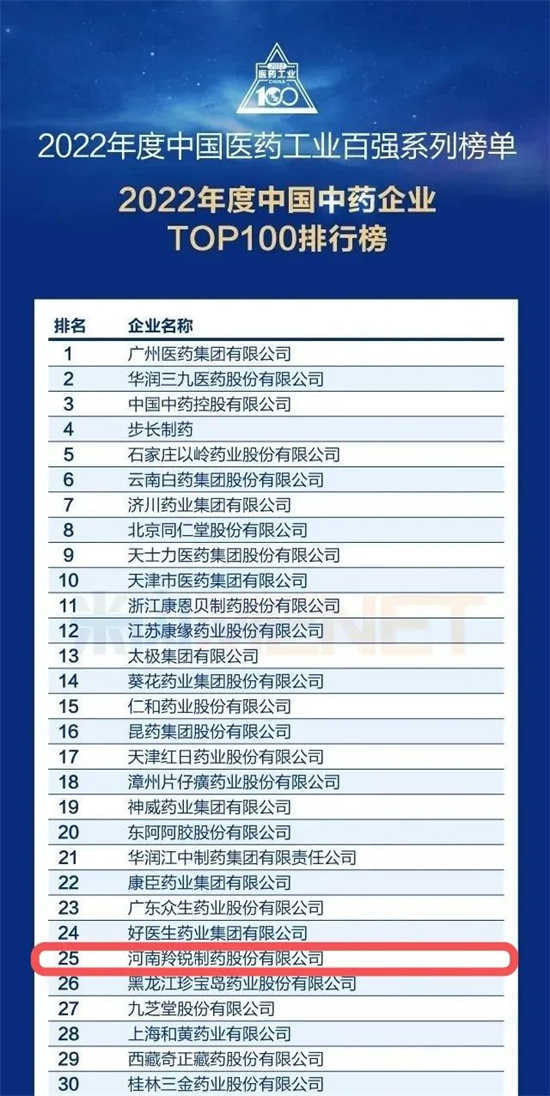 羚锐制药最新动态更新，最新消息汇总