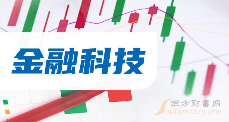 恒银金融最新动态，稳健力量铸就金融界新篇章