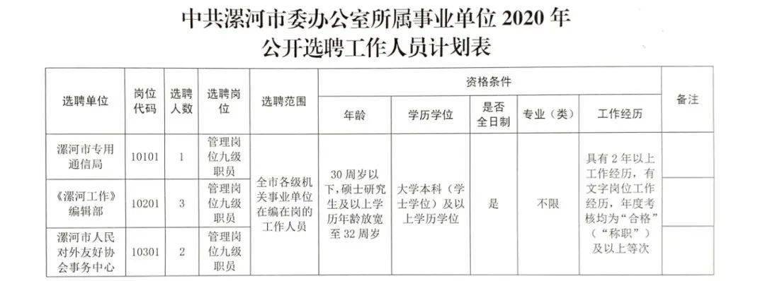 平罗招聘网最新招聘信息，求职者的温馨招聘之旅