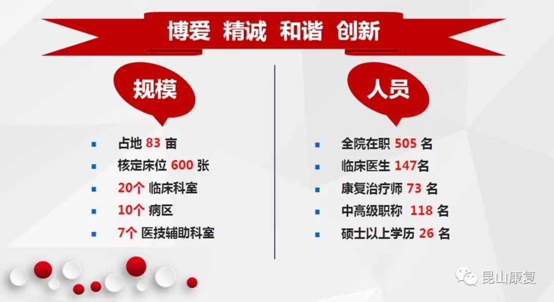 生活品 第126页