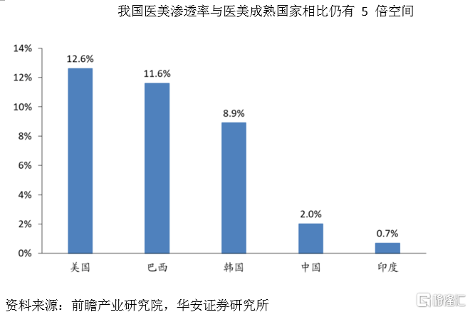四环医药引领行业变革，打造新纪元医药标杆
