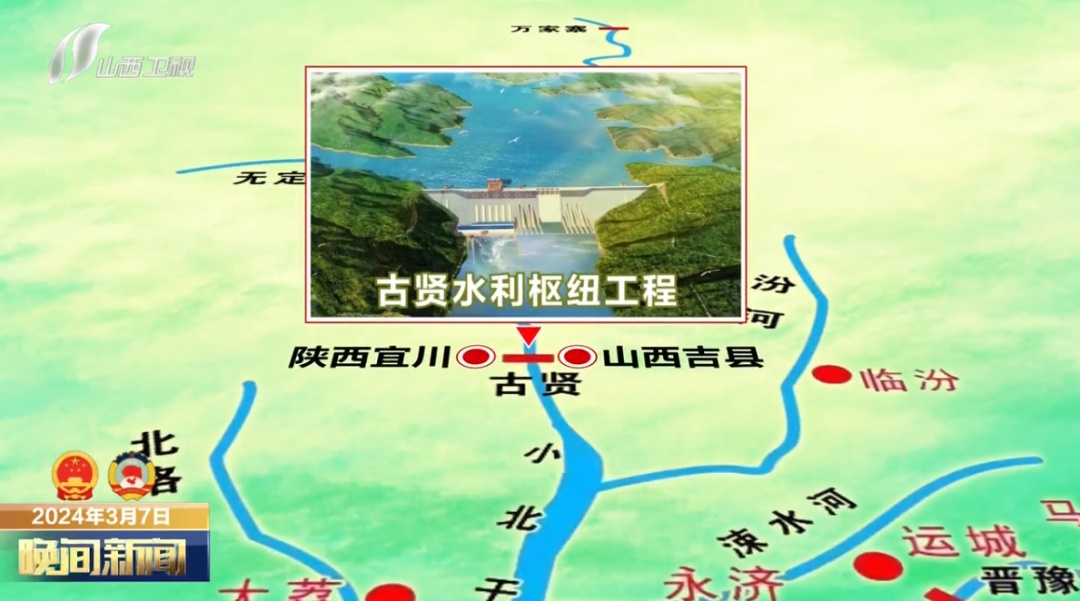 古贤水利枢纽最新动态揭秘