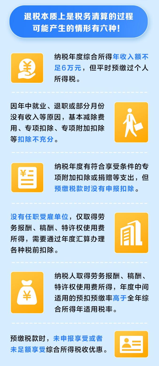 最新退税流程，科技助力轻松退税，让生活更便捷！