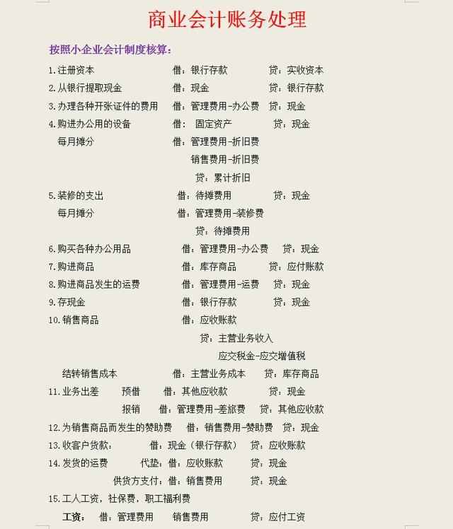 最新税种的解读与应对策略，了解、规划与应对之道