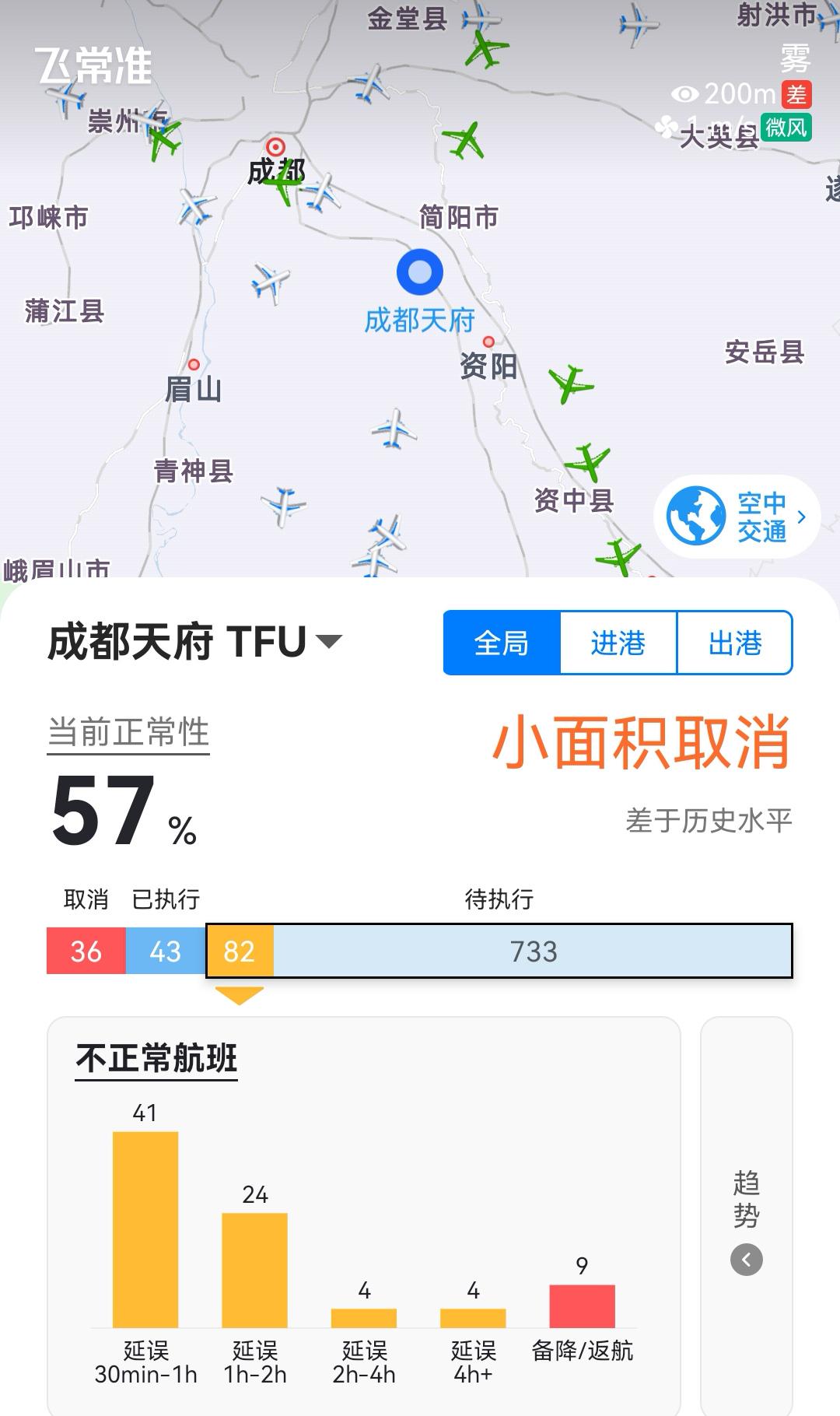 成都航班延误最新情况及探索原因与应对策略