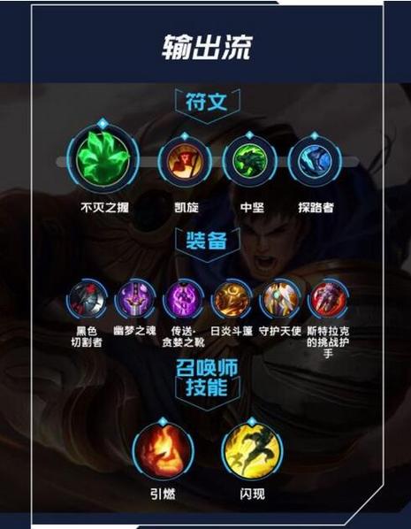 盖伦天赋最新攻略，提升游戏技能的必备指南