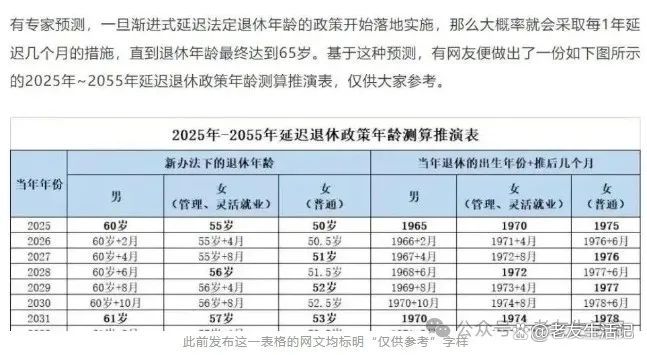最新延退方案，科技引领未来新纪元，重塑生活新篇章