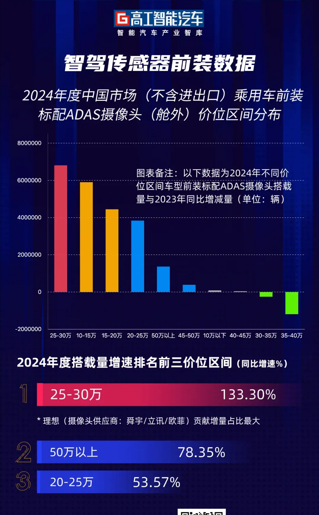 善领最新数据揭秘，学习变化，自信成就未来，拥抱无限可能的新时代！