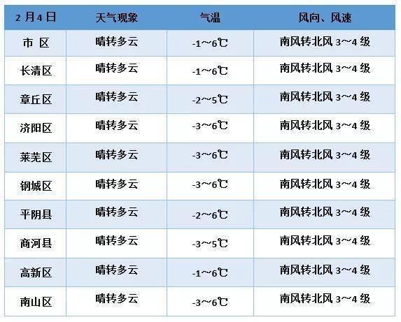 食品饮料 第161页