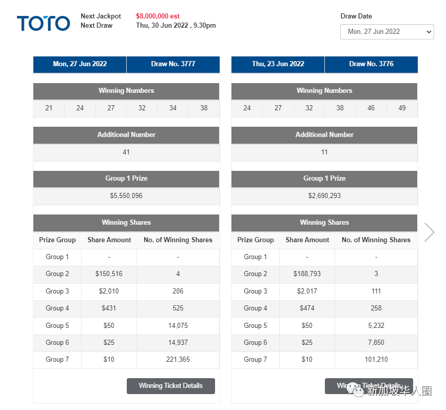 新加坡TOTO彩最新开奖动态与奥秘揭秘