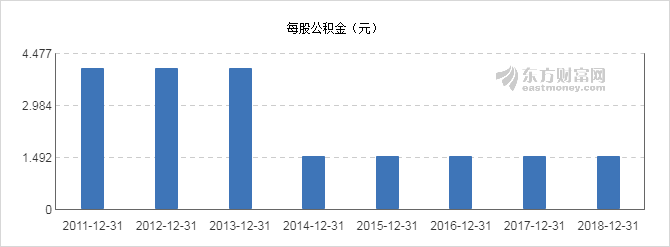银河磁体探秘之旅，最新消息与奥秘揭晓