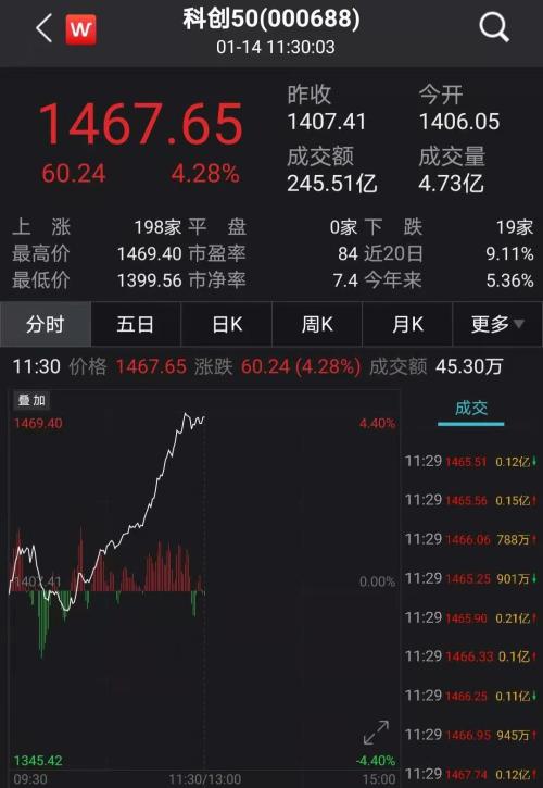 酒鬼酒最新动态，小巷深处的独特酒香与投资机会揭秘