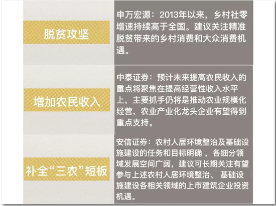 中央农村最新政策解读与步骤指南