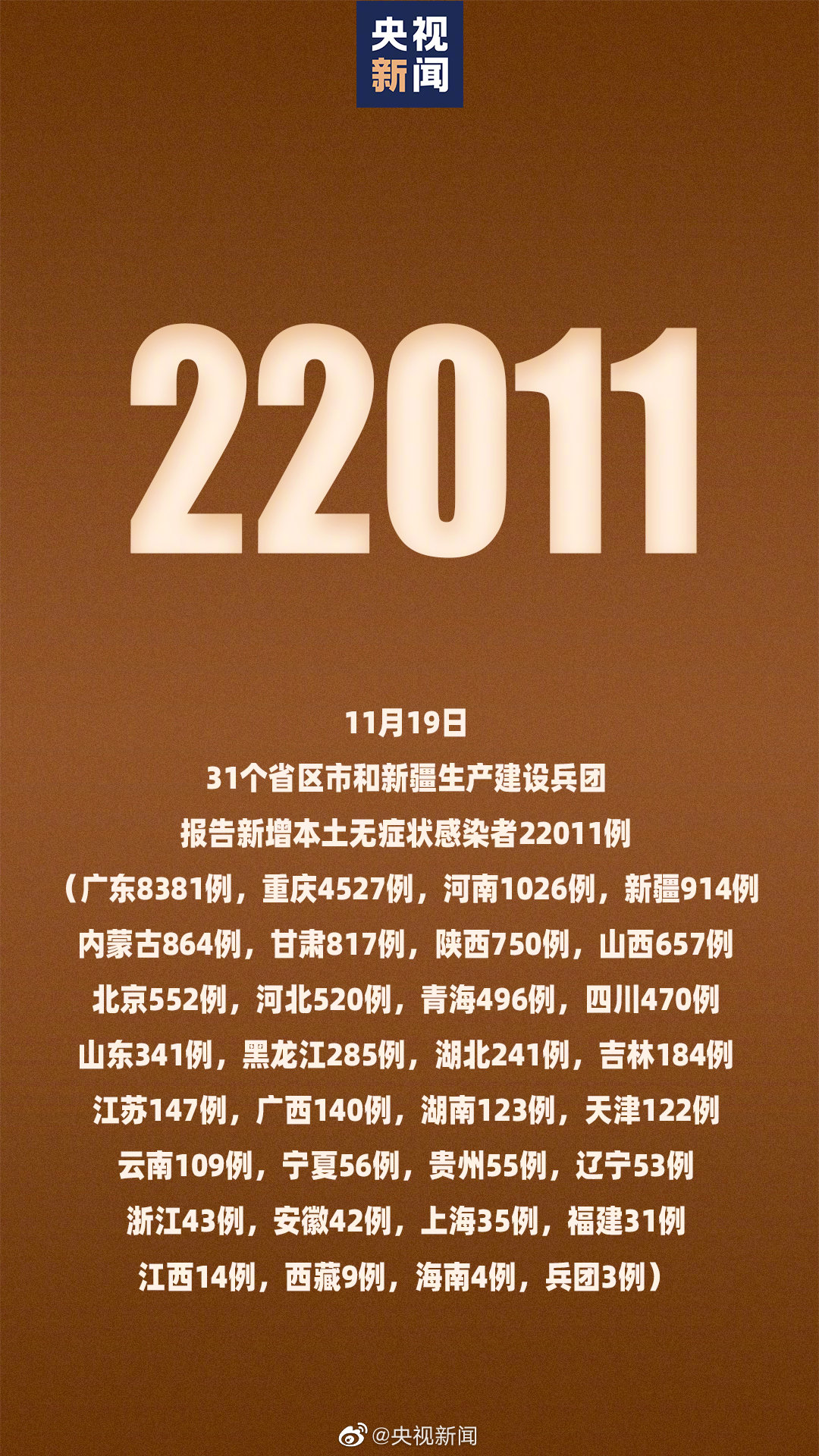 全国疫情最新动态，希望之光照亮前行之路