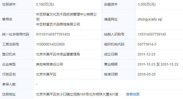 中艺财富最新动态与消息更新