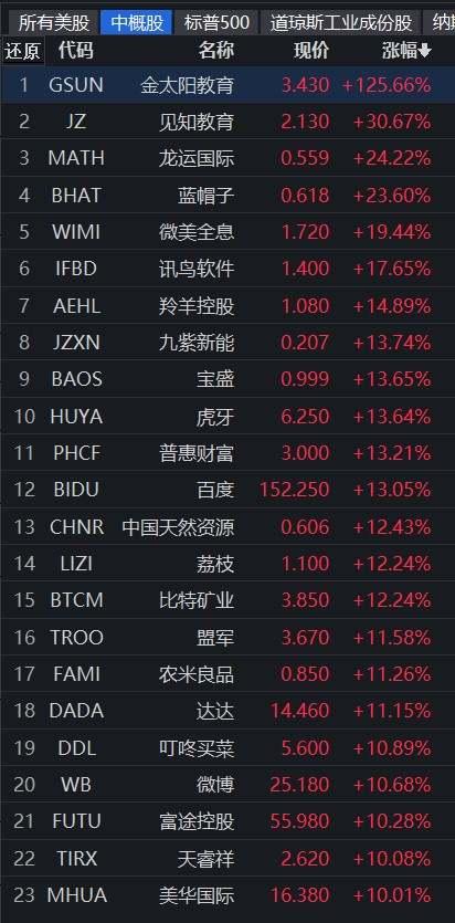 金太阳股票最新动态深度分析与观点阐述
