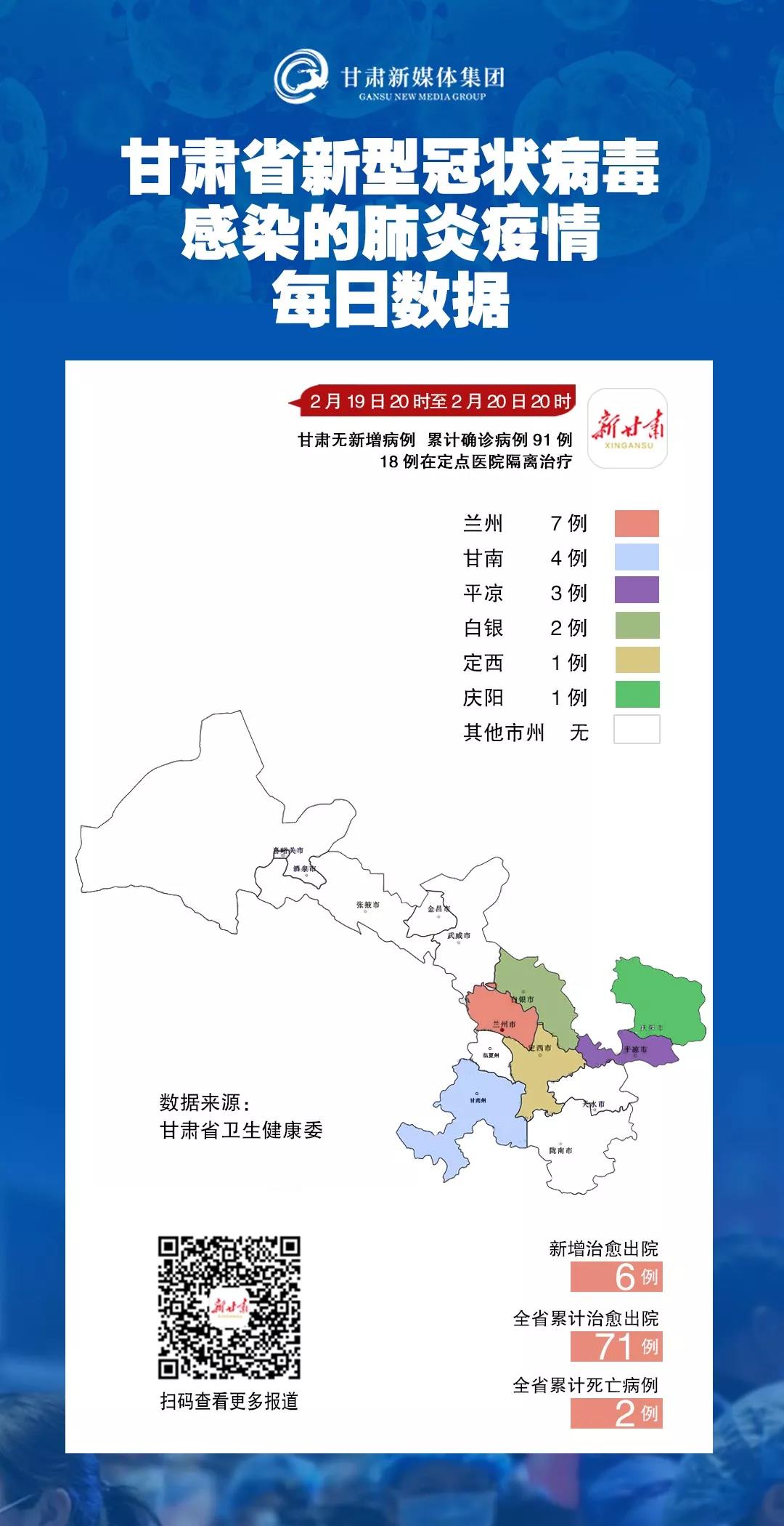 甘肃疫情最新动态更新🔍🌈