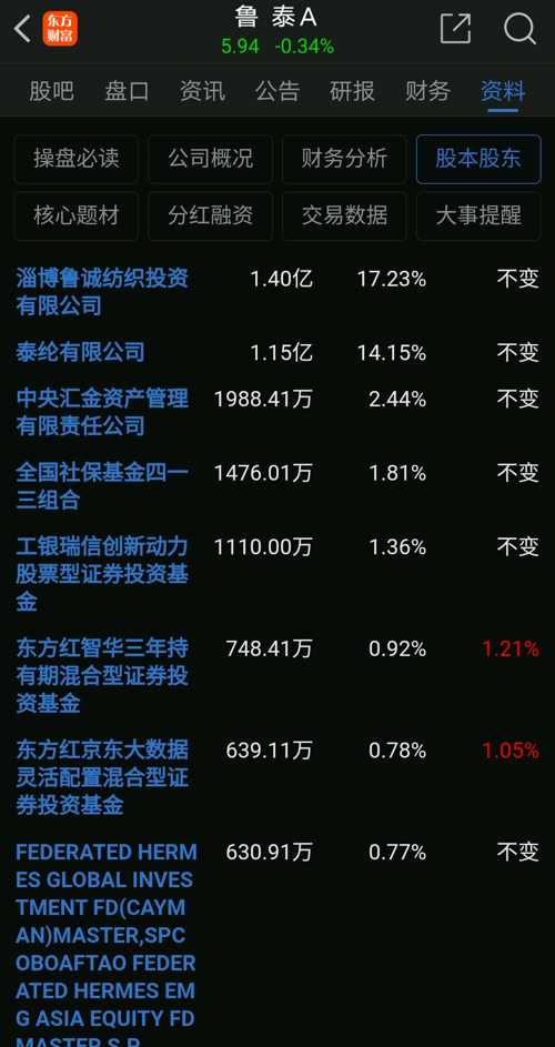 鲁泰贴吧最新消息获取指南速递