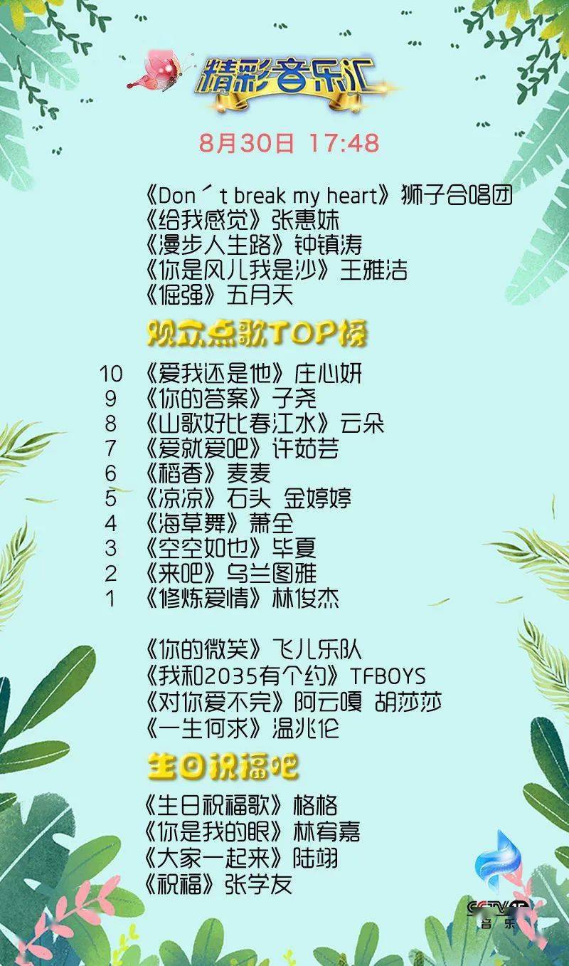 最新好歌曲的探讨与赏析