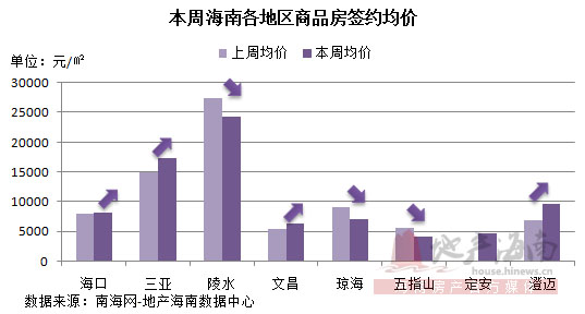 美妆日化 第111页
