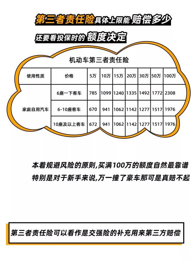 车险最新计算方法揭秘，省钱秘籍助你轻松选购车险！