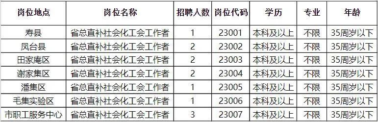 松阳最新招聘，友情与工作的交汇点，感受温暖与喜悦的双重喜悦